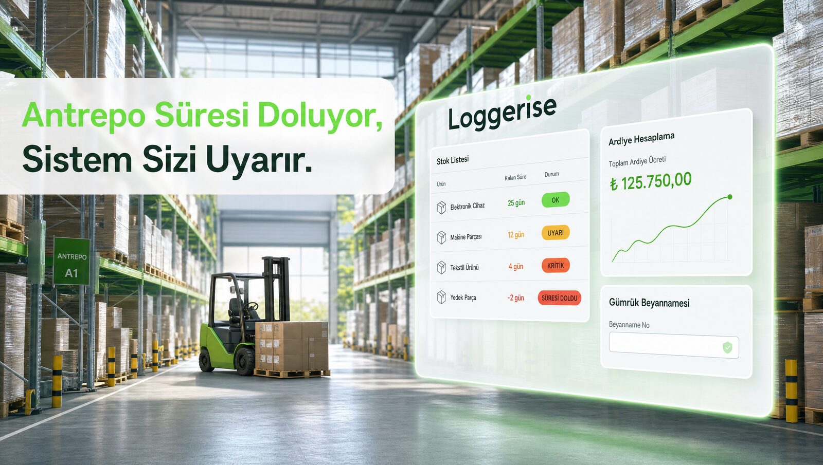 Gümrüklü Antrepo Yönetimi: Süre, Ardiye ve Beyanname Kontrolü